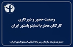 وﺿﻌﻴﺖ ﺣﻀﻮر و دورﻛﺎری ﻛﺎرﻛﻨﺎن ﻣﺤﺘﺮم انستیتو پاستور ایران از اردﻳﺒﻬﺸﺖ ﻣﺎه ﺳﺎل ١٤٠٥ ﺗﺎ اﻃﻼع ﺛﺎﻧﻮی 